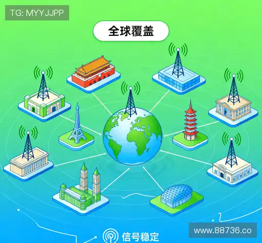 我们的品牌价值